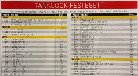 Tanklokk festesett Liste